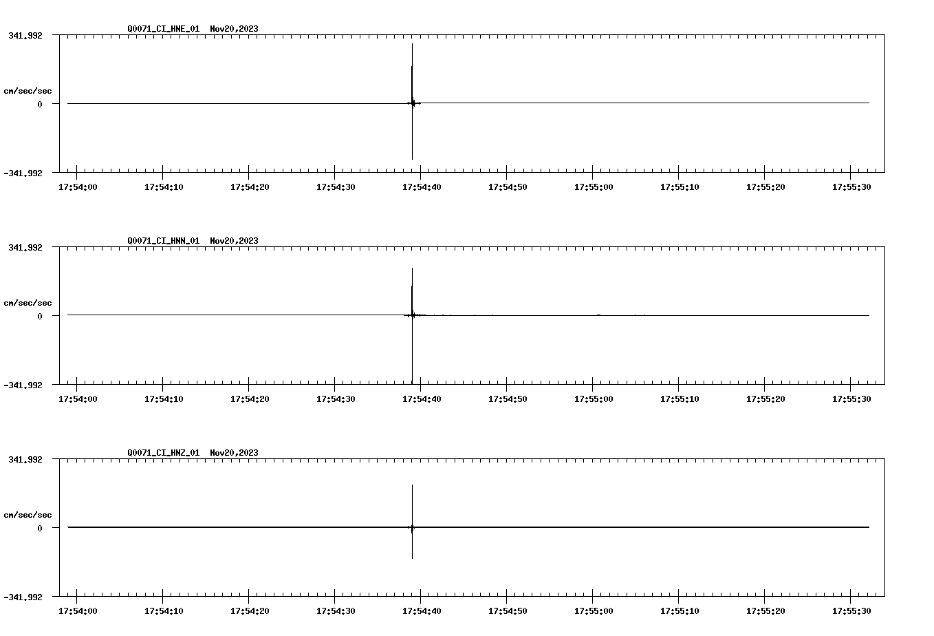 waveform image