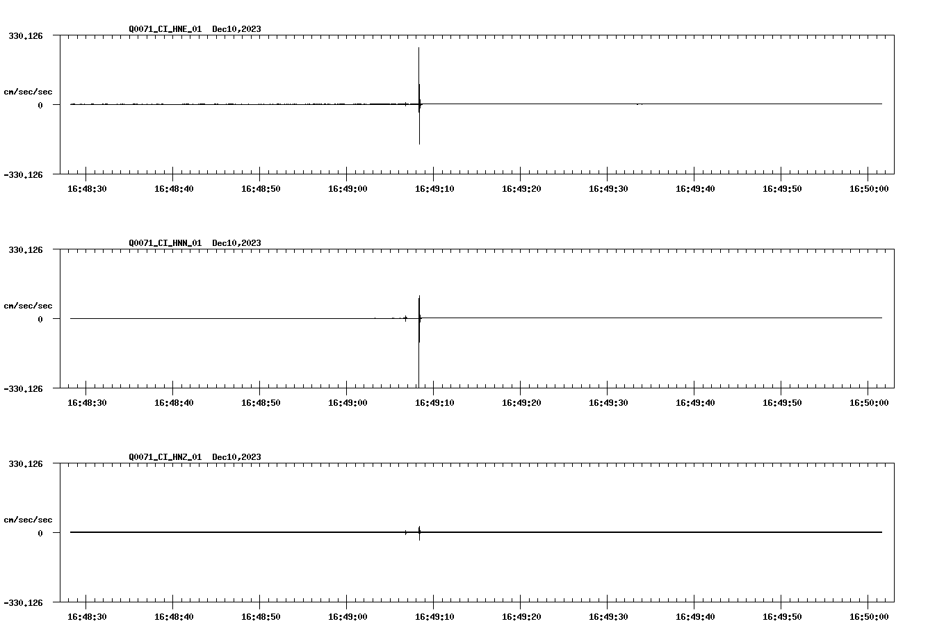waveform image