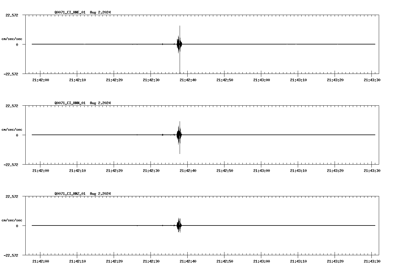 waveform image