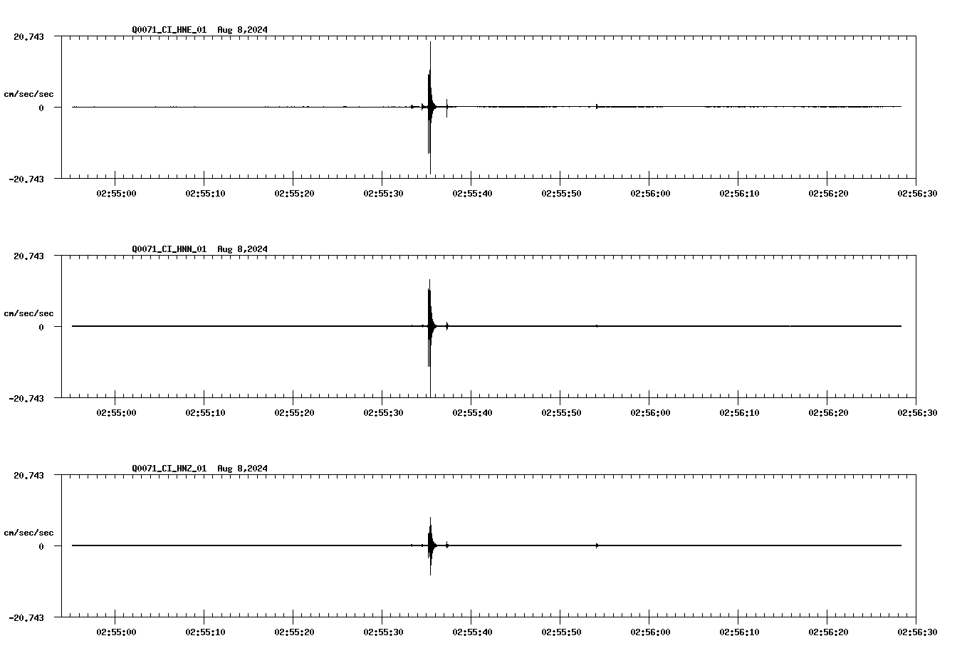 waveform image