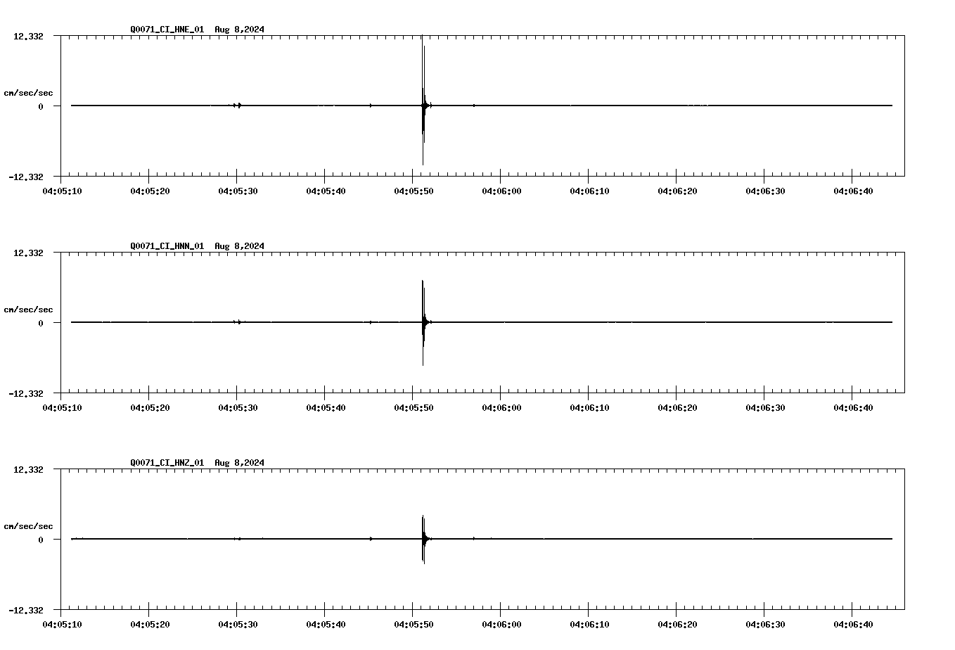 waveform image