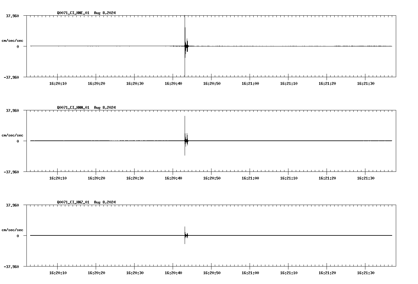 waveform image