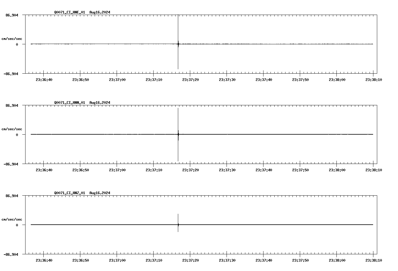 waveform image