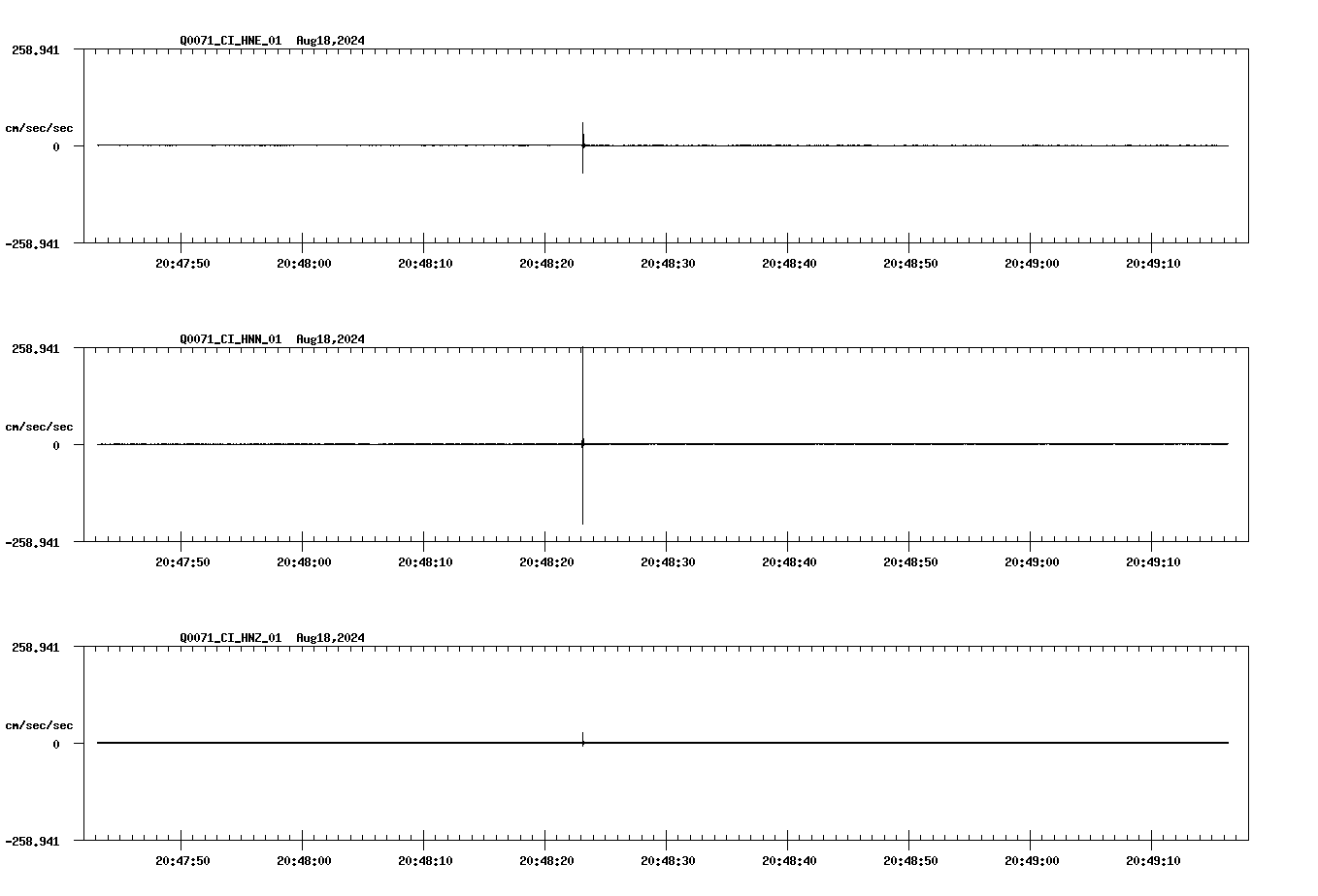 waveform image