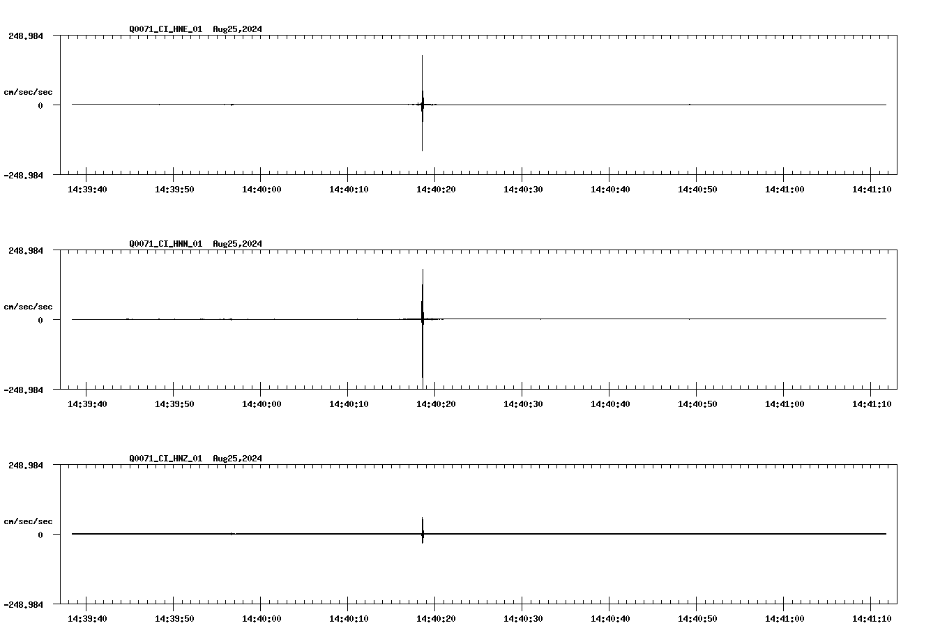 waveform image