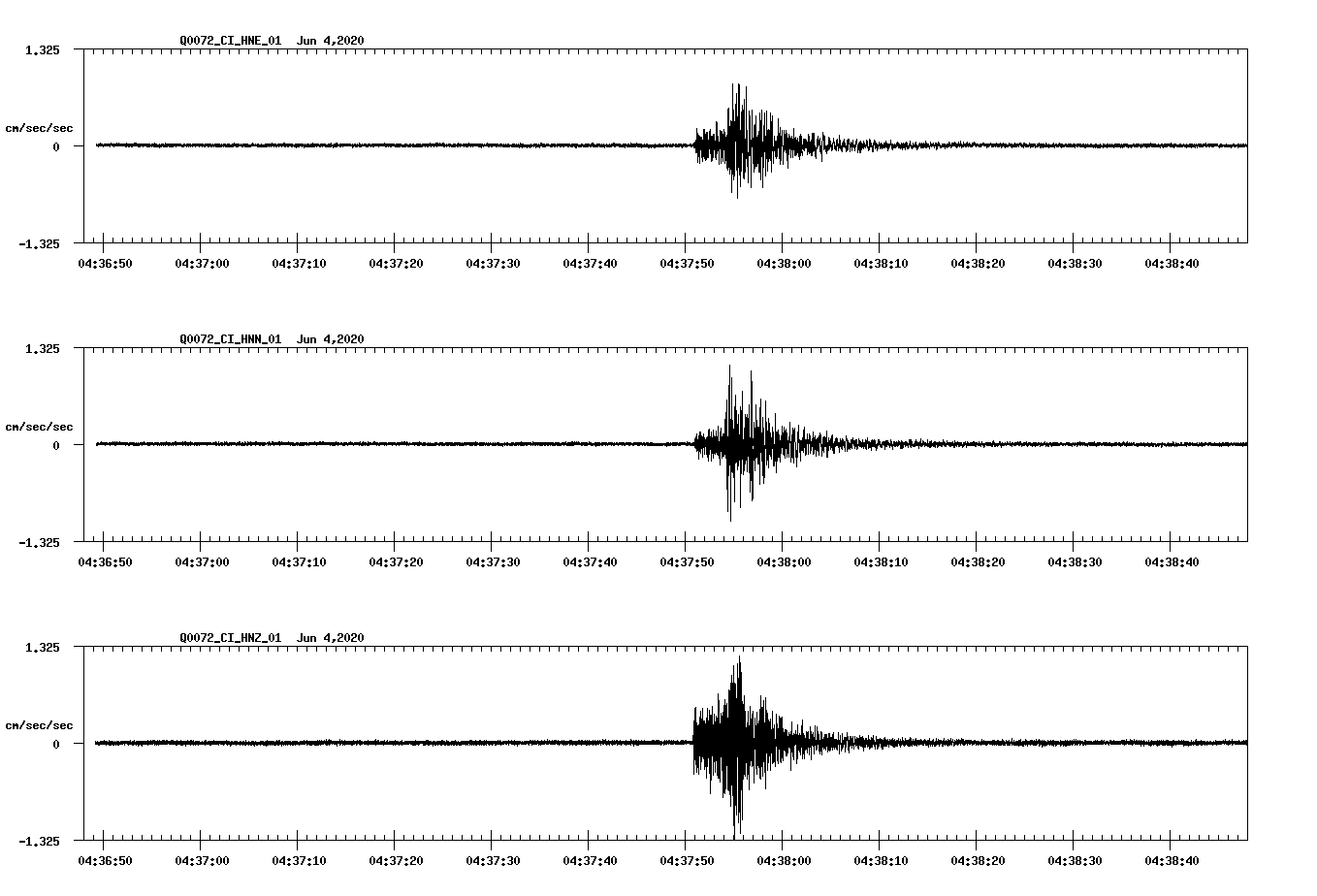 waveform image