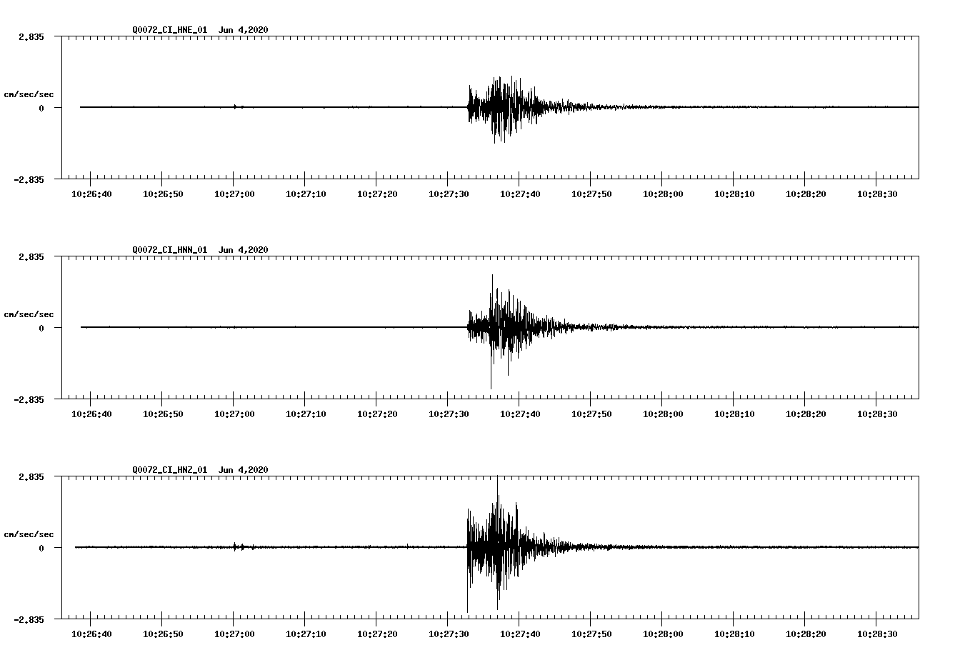 waveform image