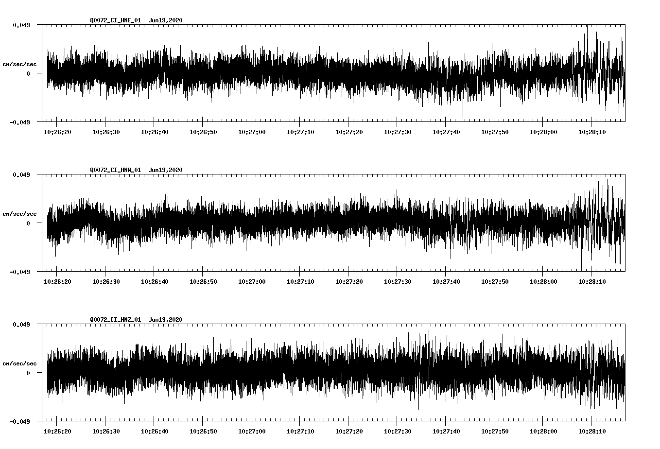 waveform image