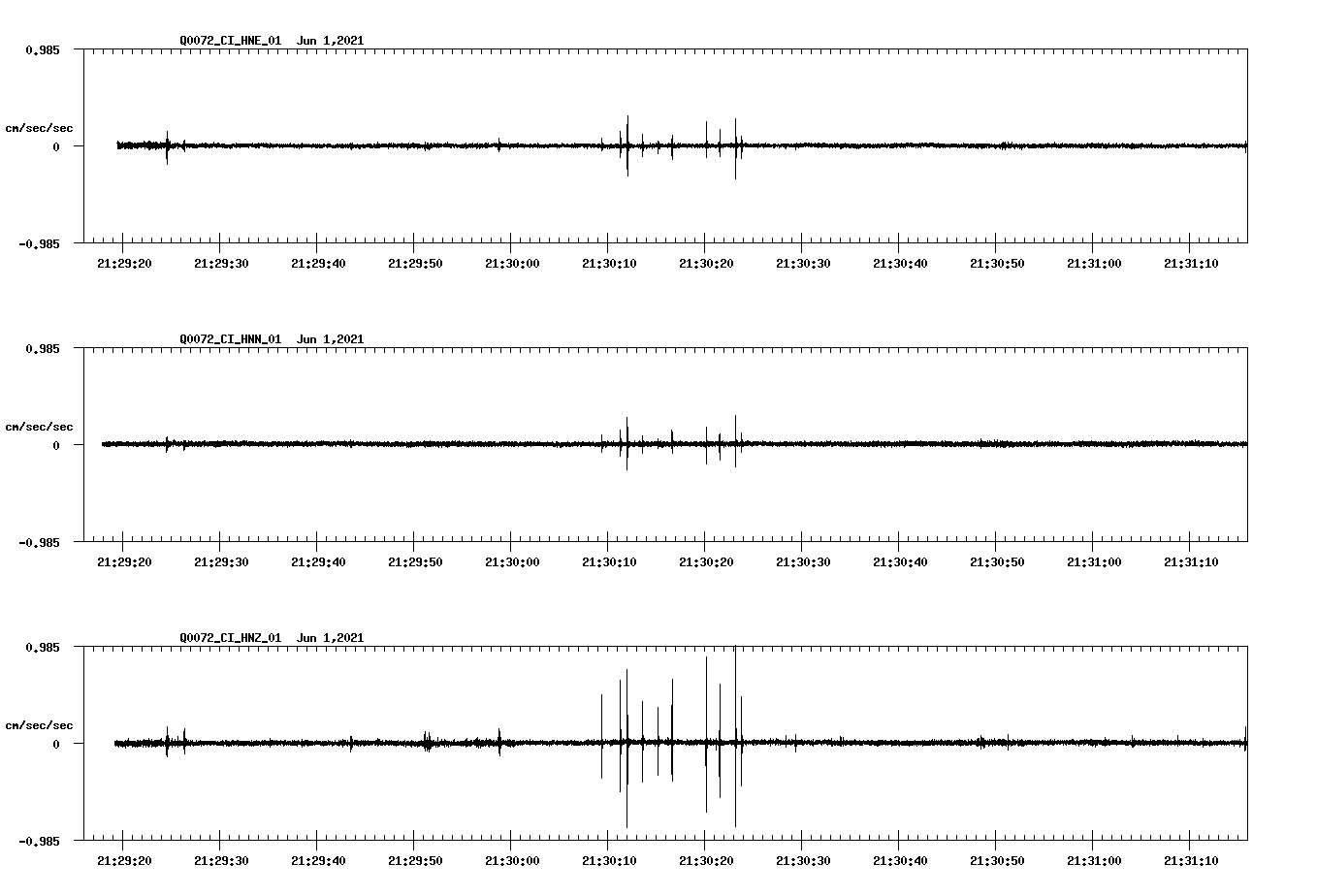 waveform image