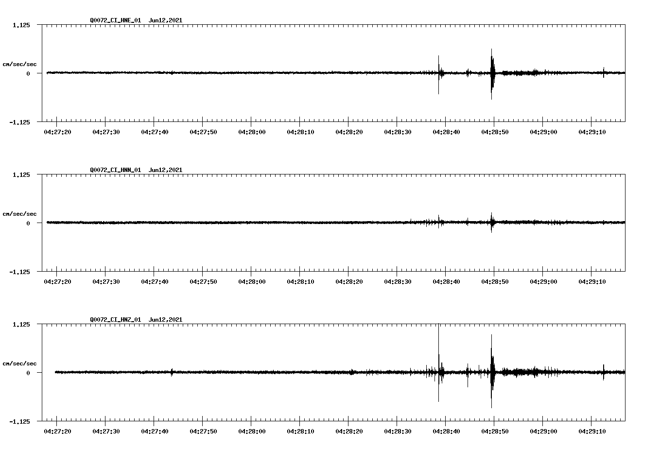 waveform image