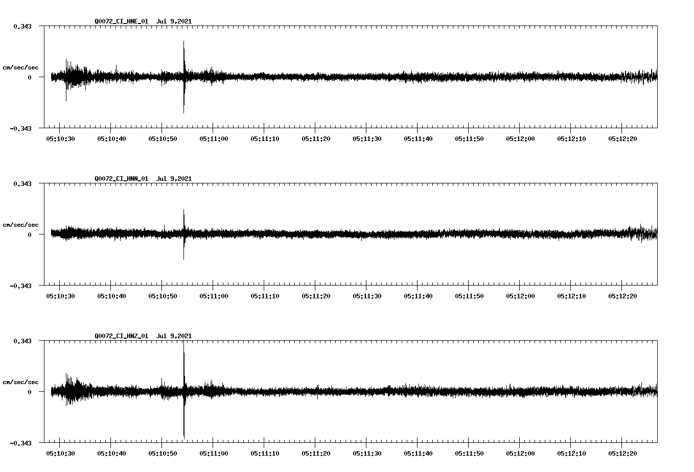 waveform image