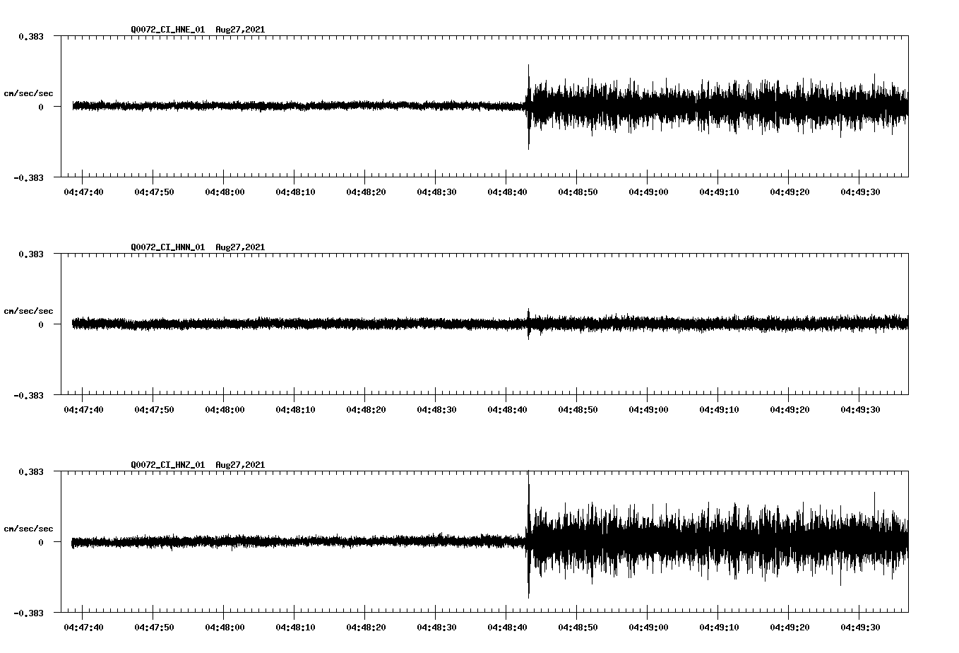waveform image