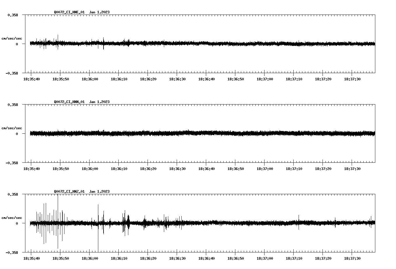waveform image