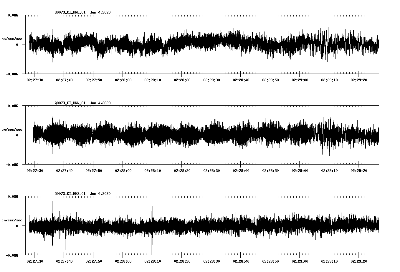 waveform image