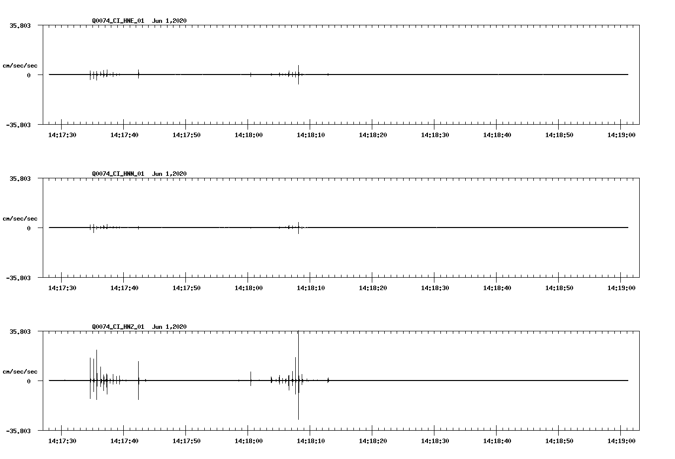 waveform image