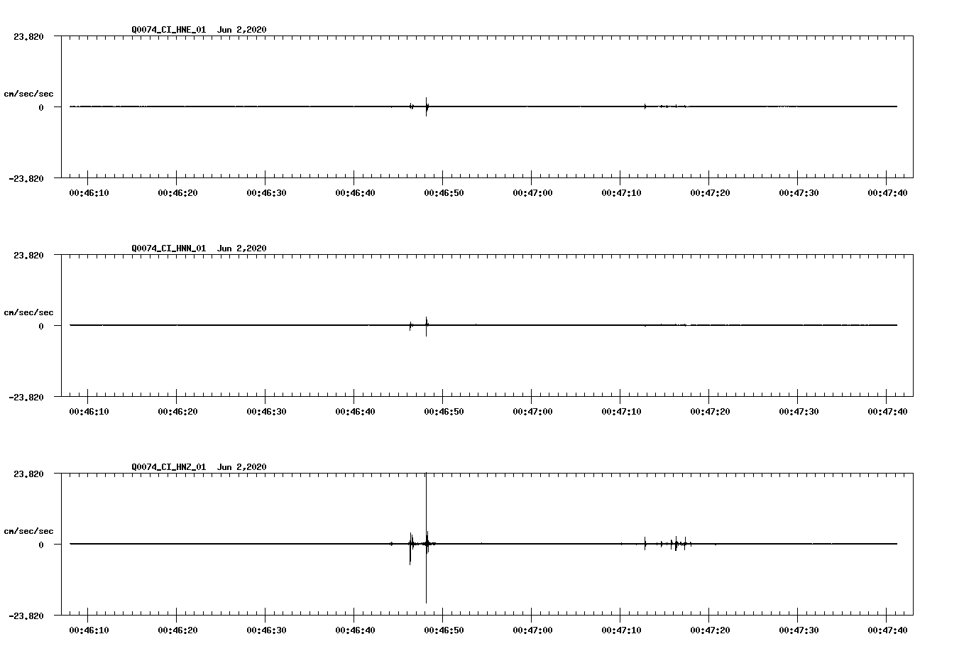 waveform image