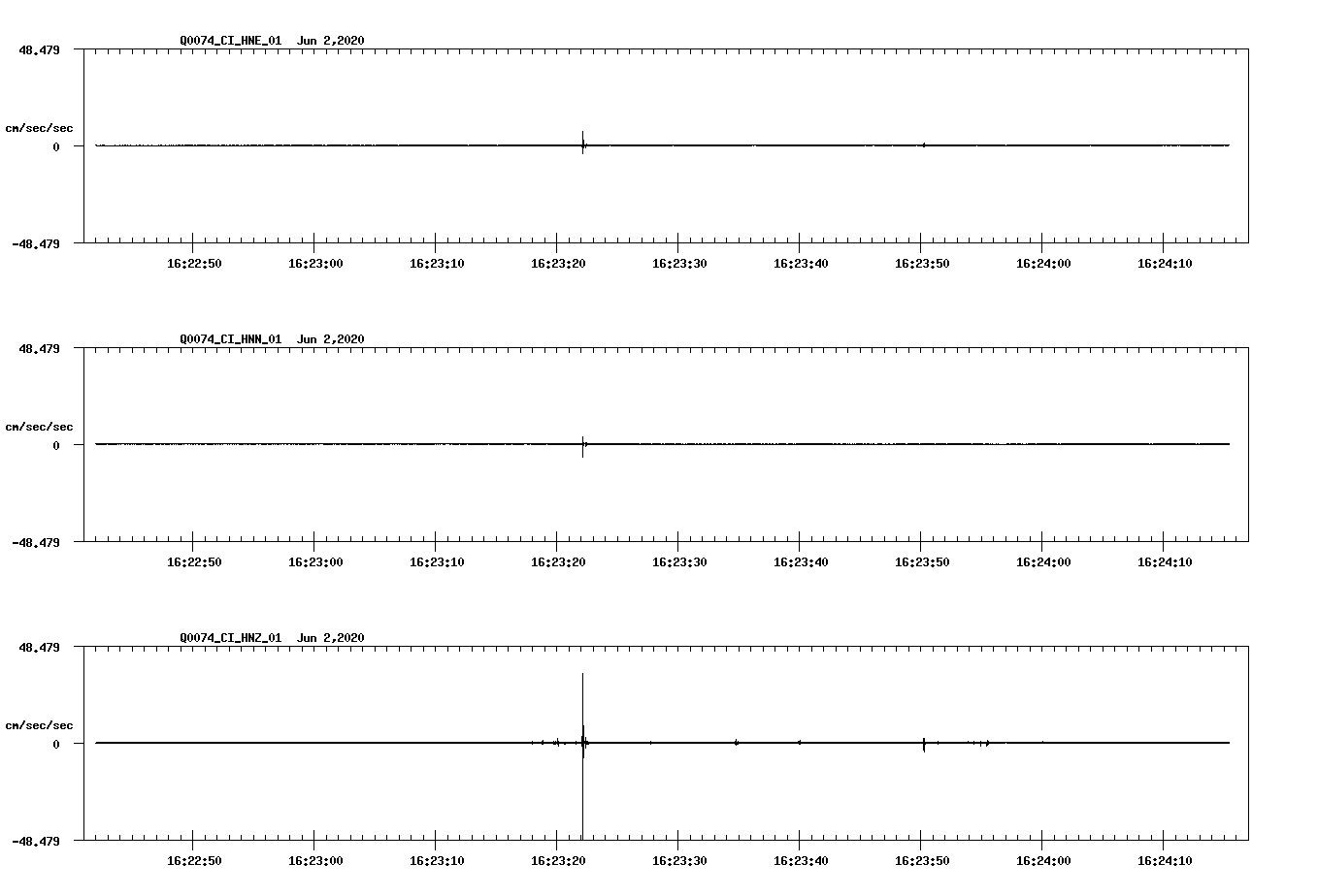 waveform image