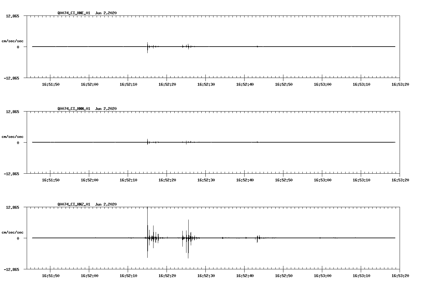 waveform image