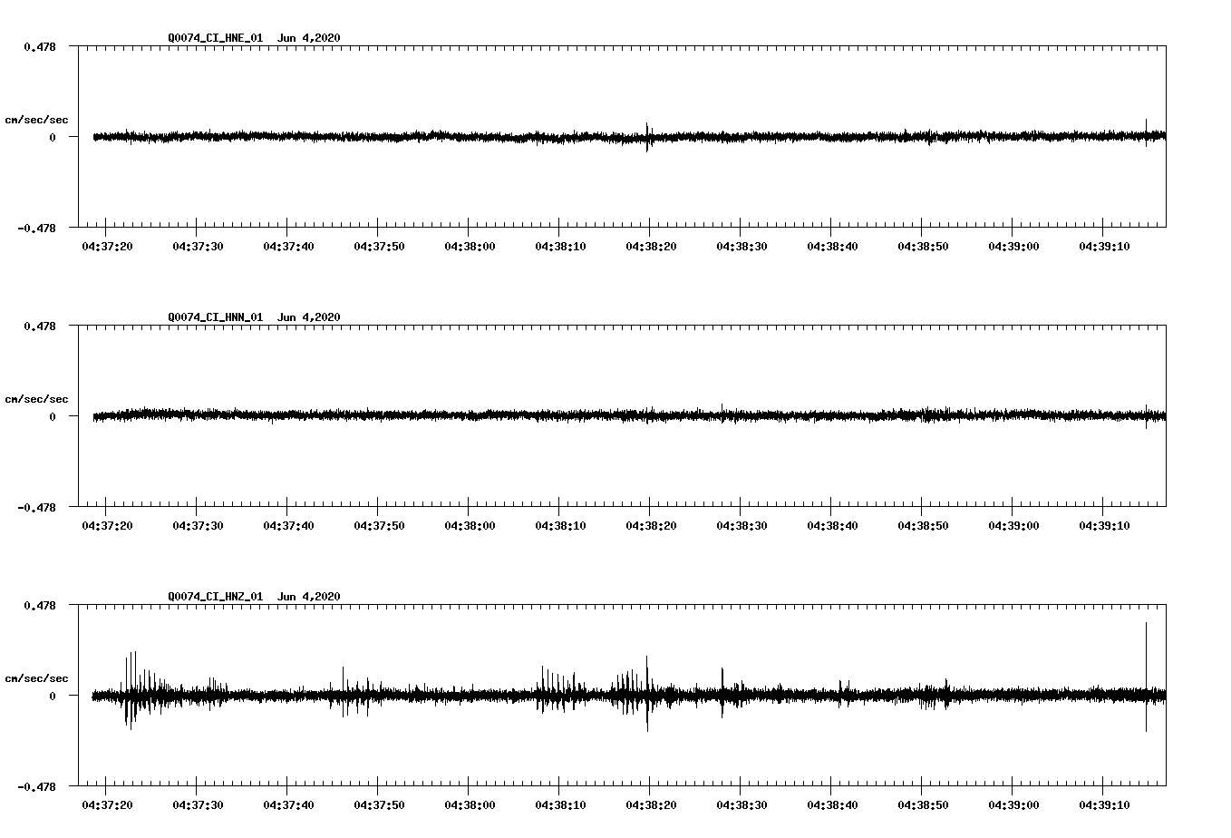 waveform image