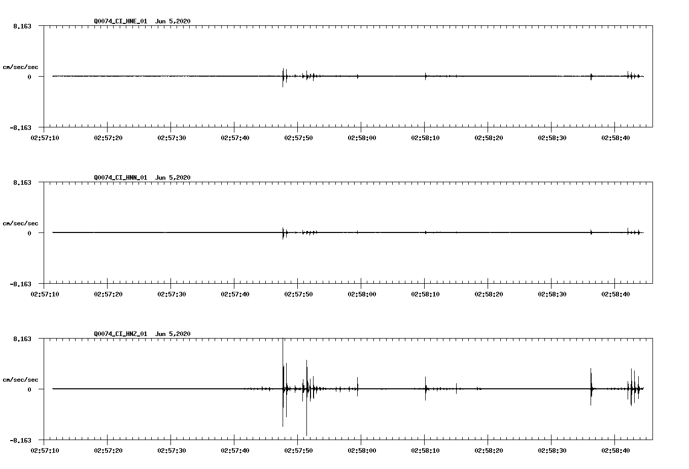 waveform image