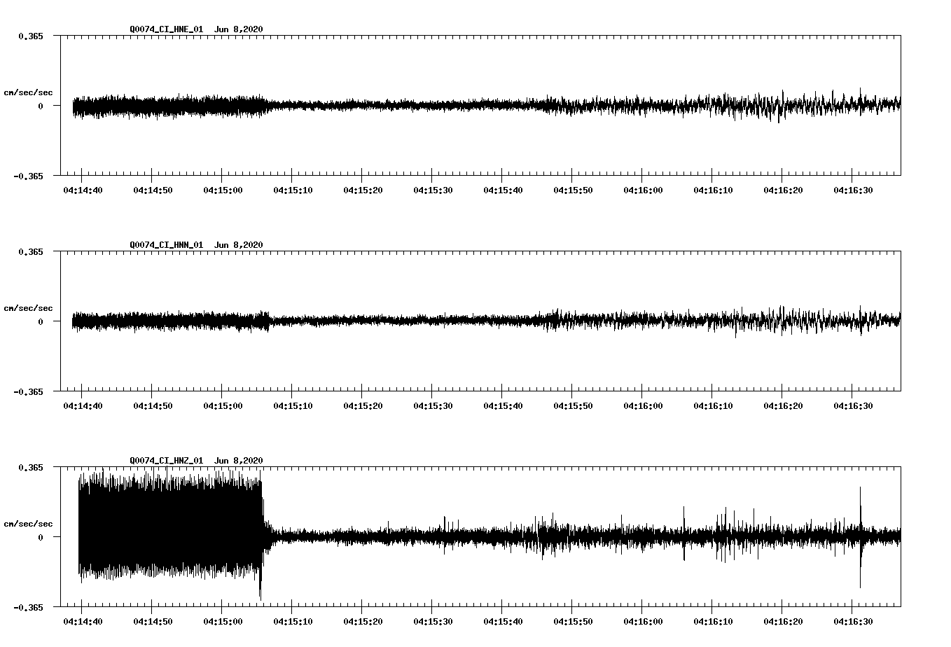 waveform image