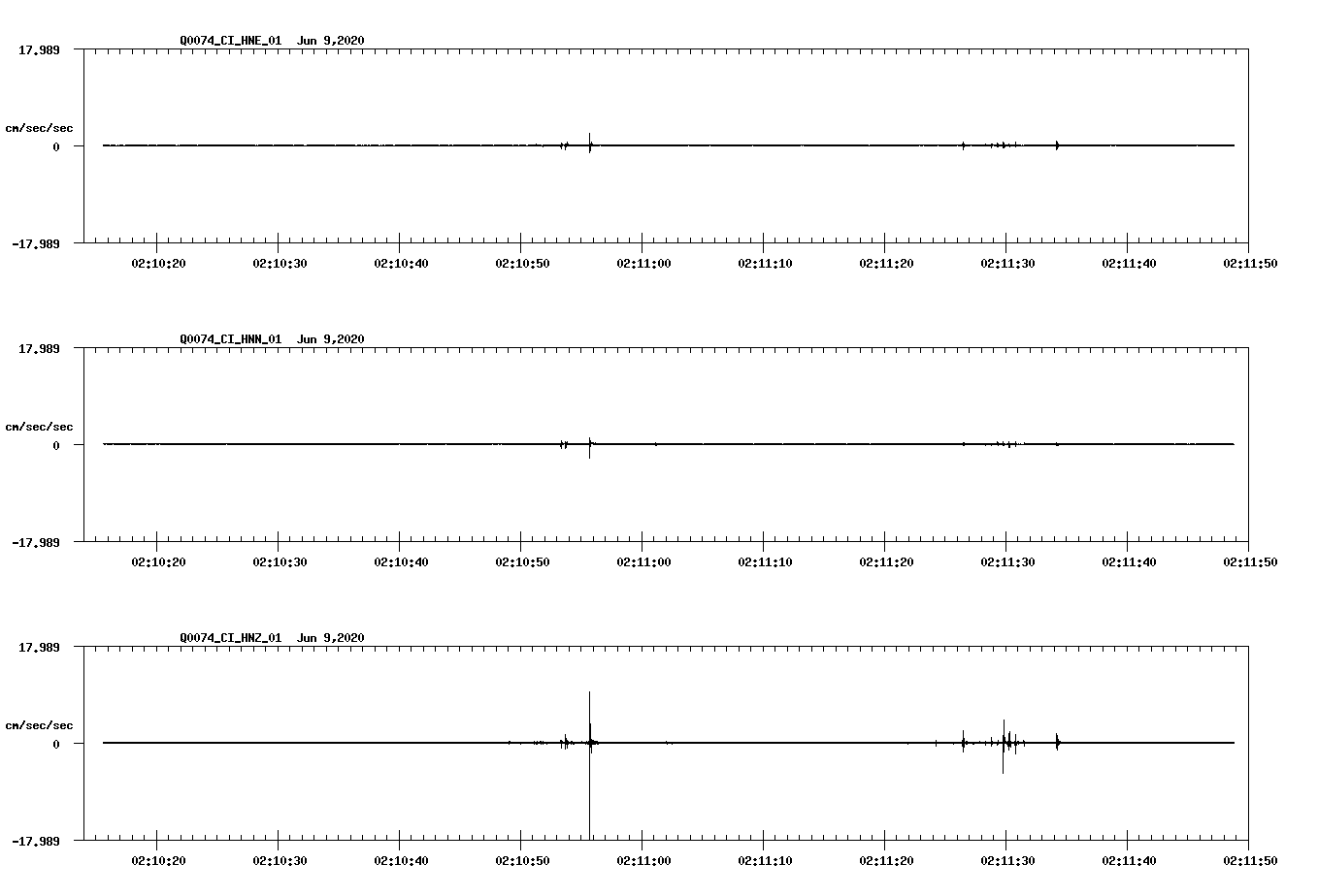 waveform image