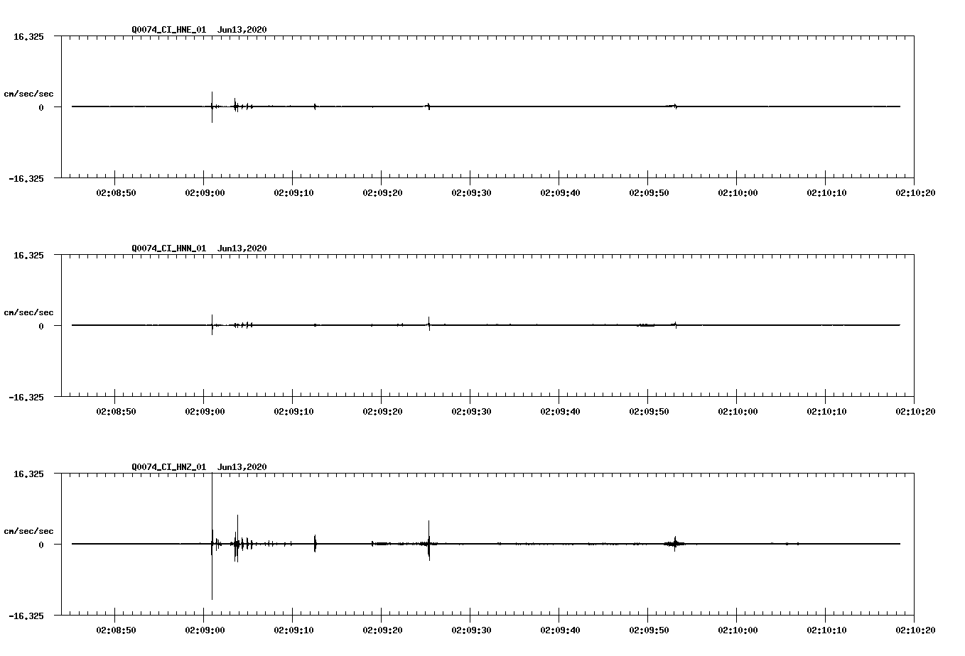 waveform image