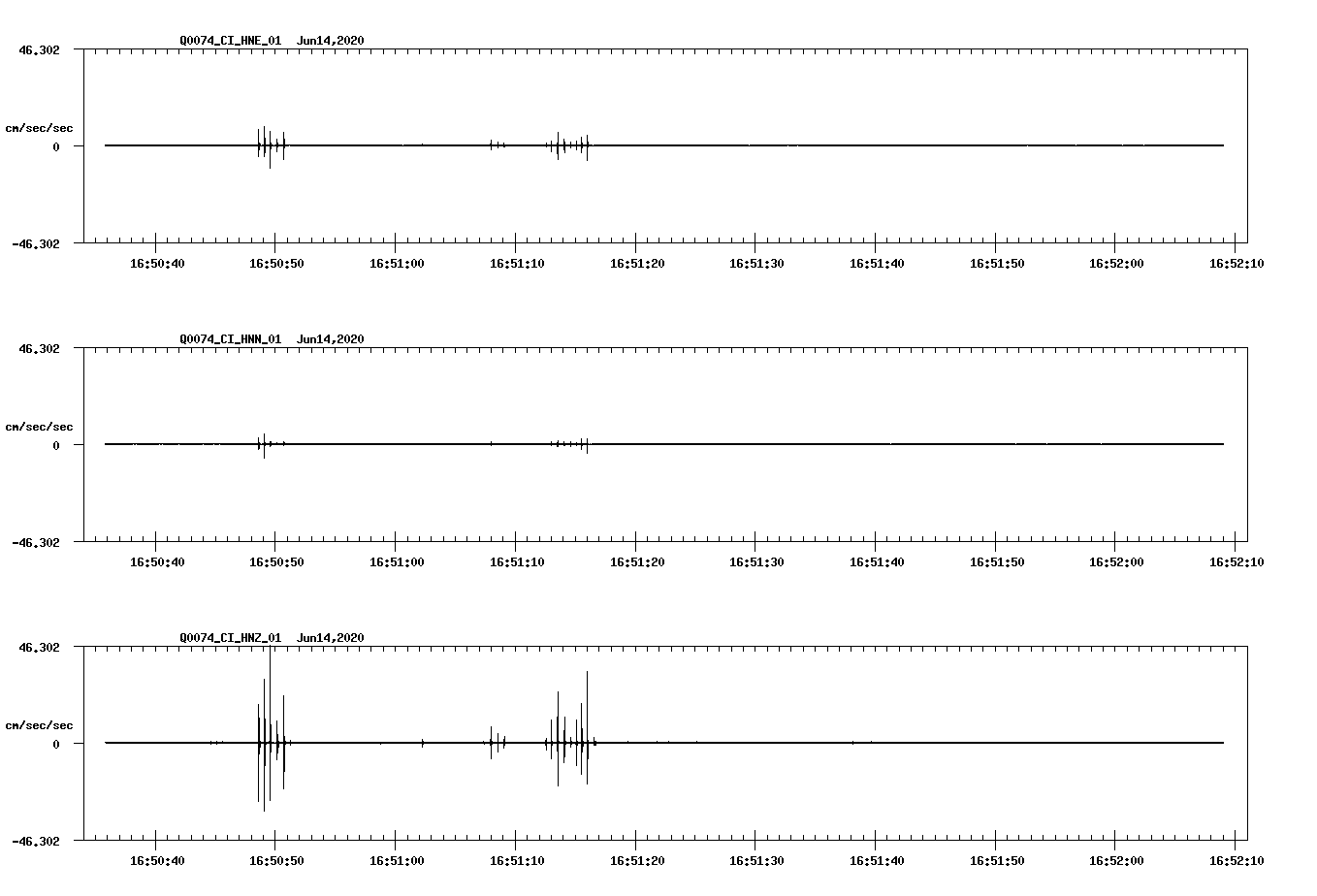 waveform image