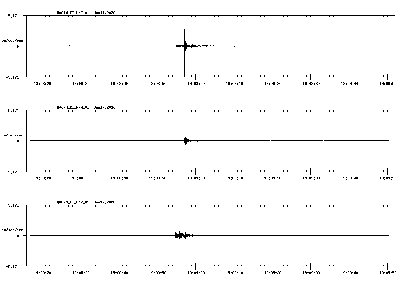 waveform image