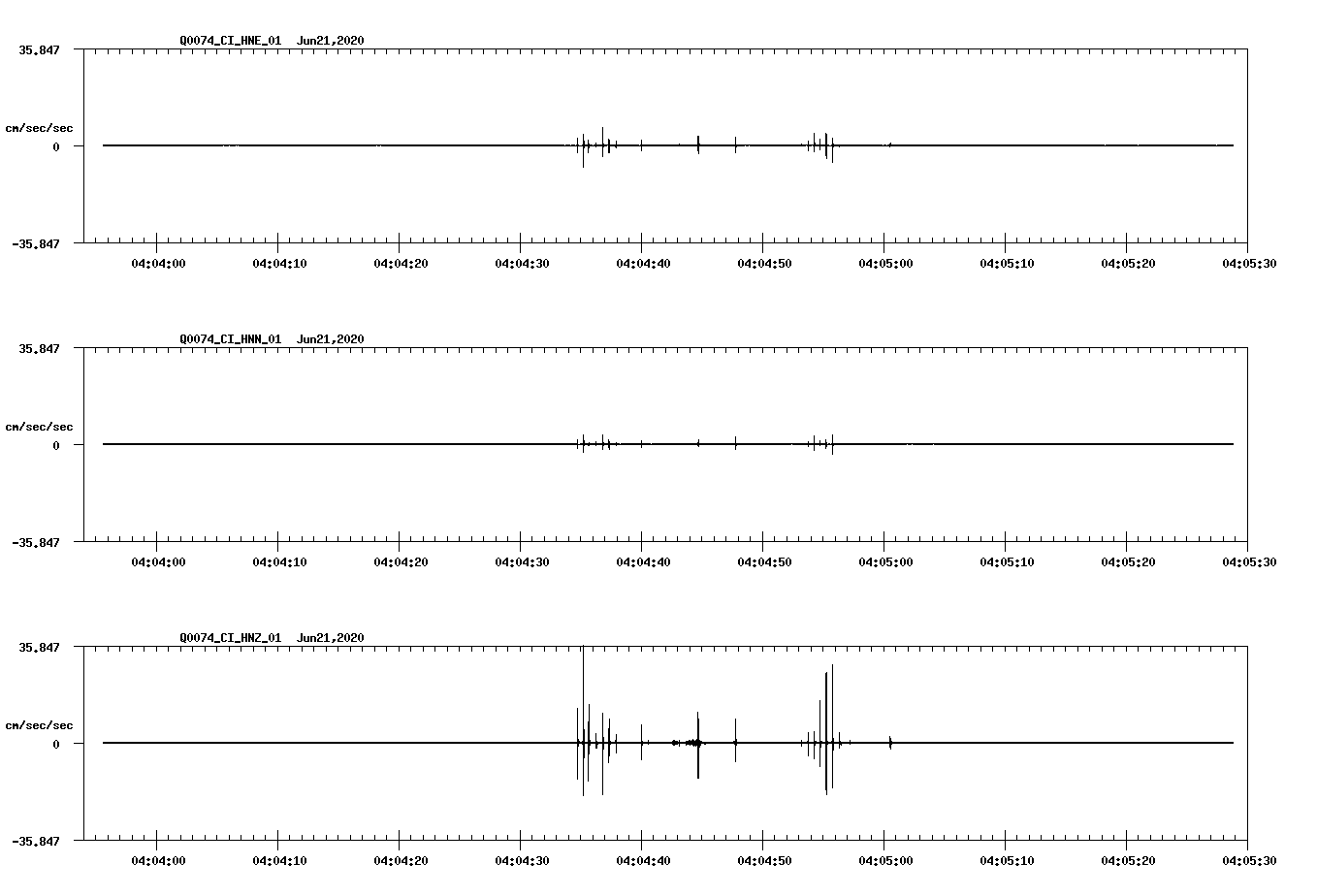 waveform image