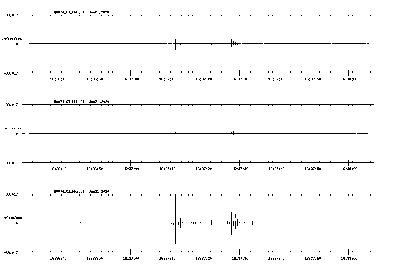 waveform image