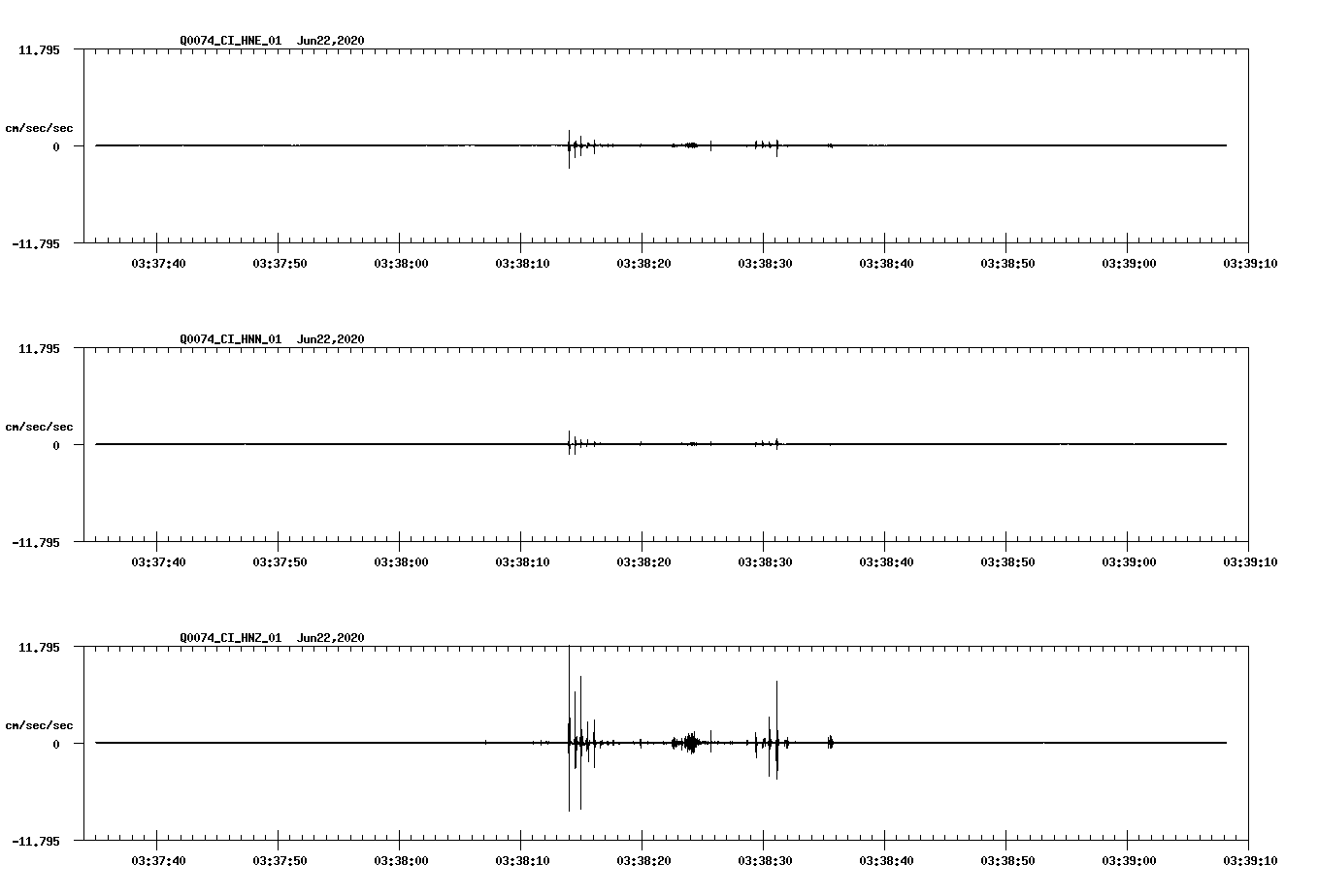 waveform image
