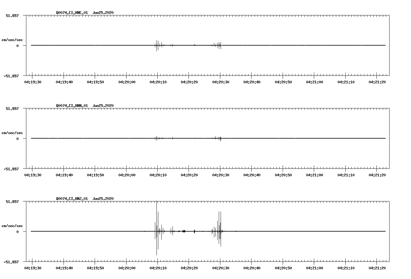 waveform image