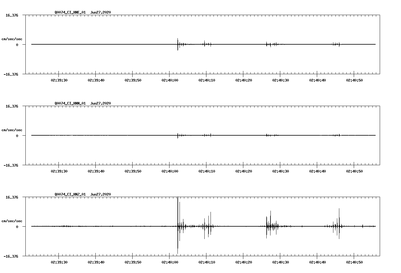 waveform image