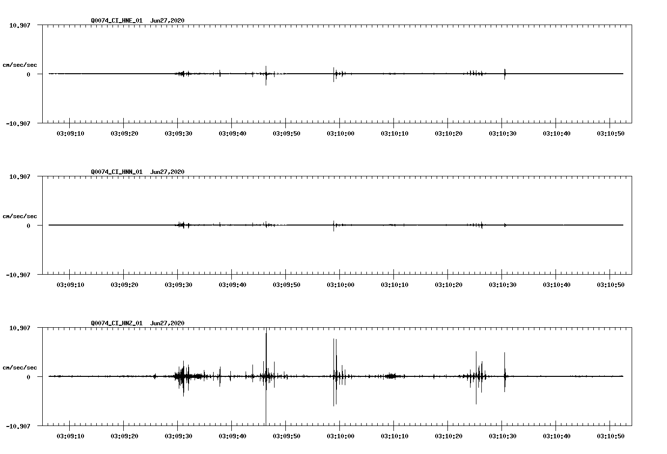 waveform image