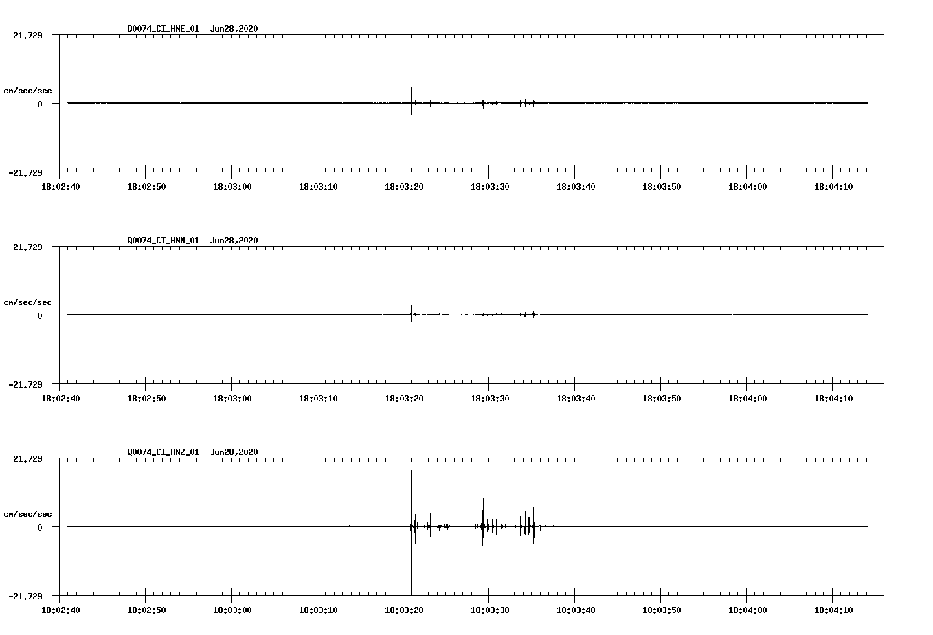 waveform image