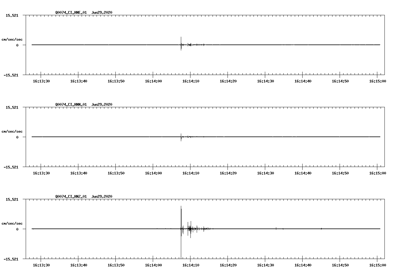 waveform image