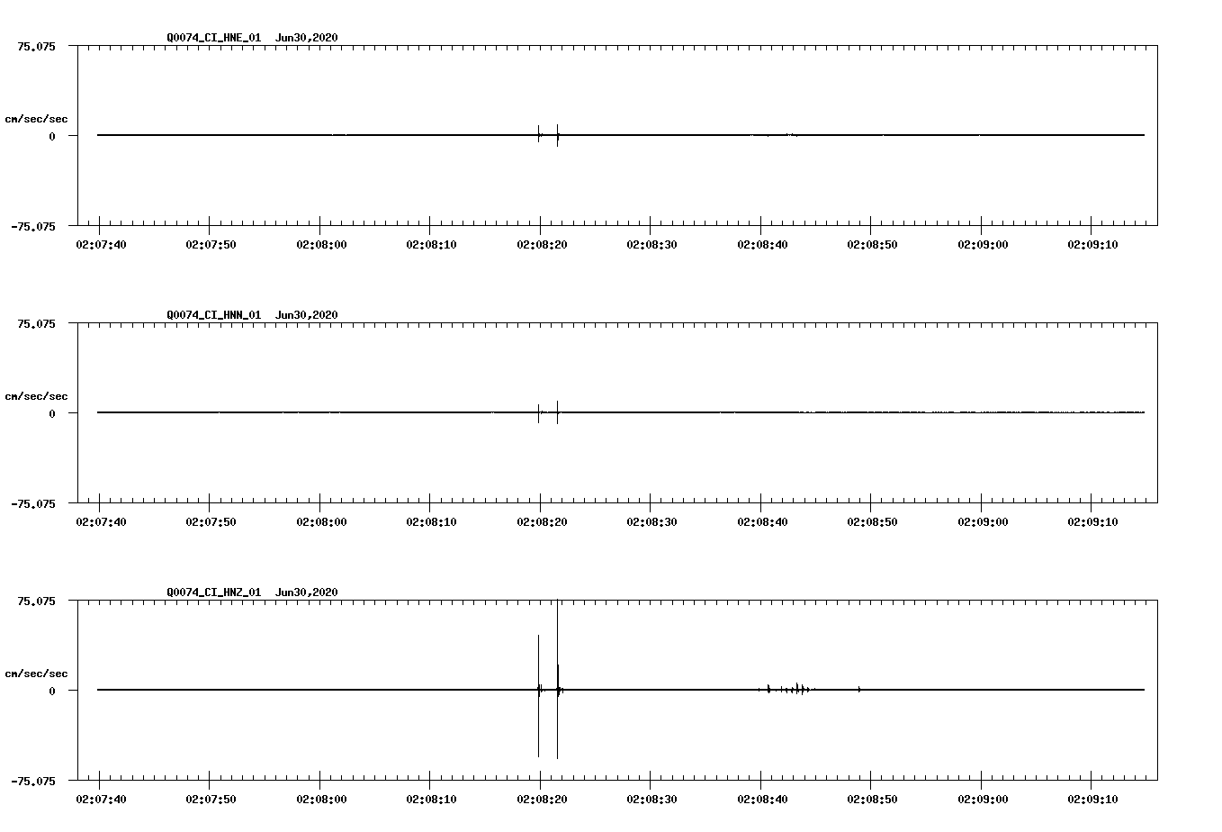 waveform image