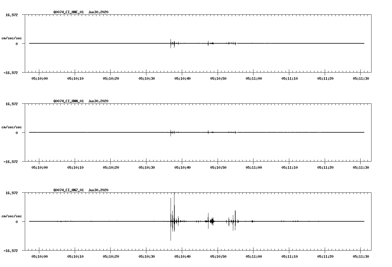 waveform image