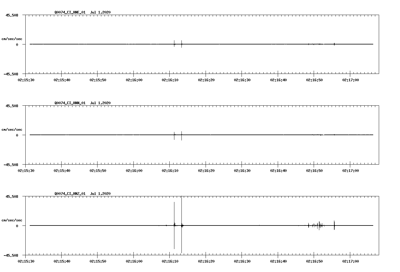 waveform image