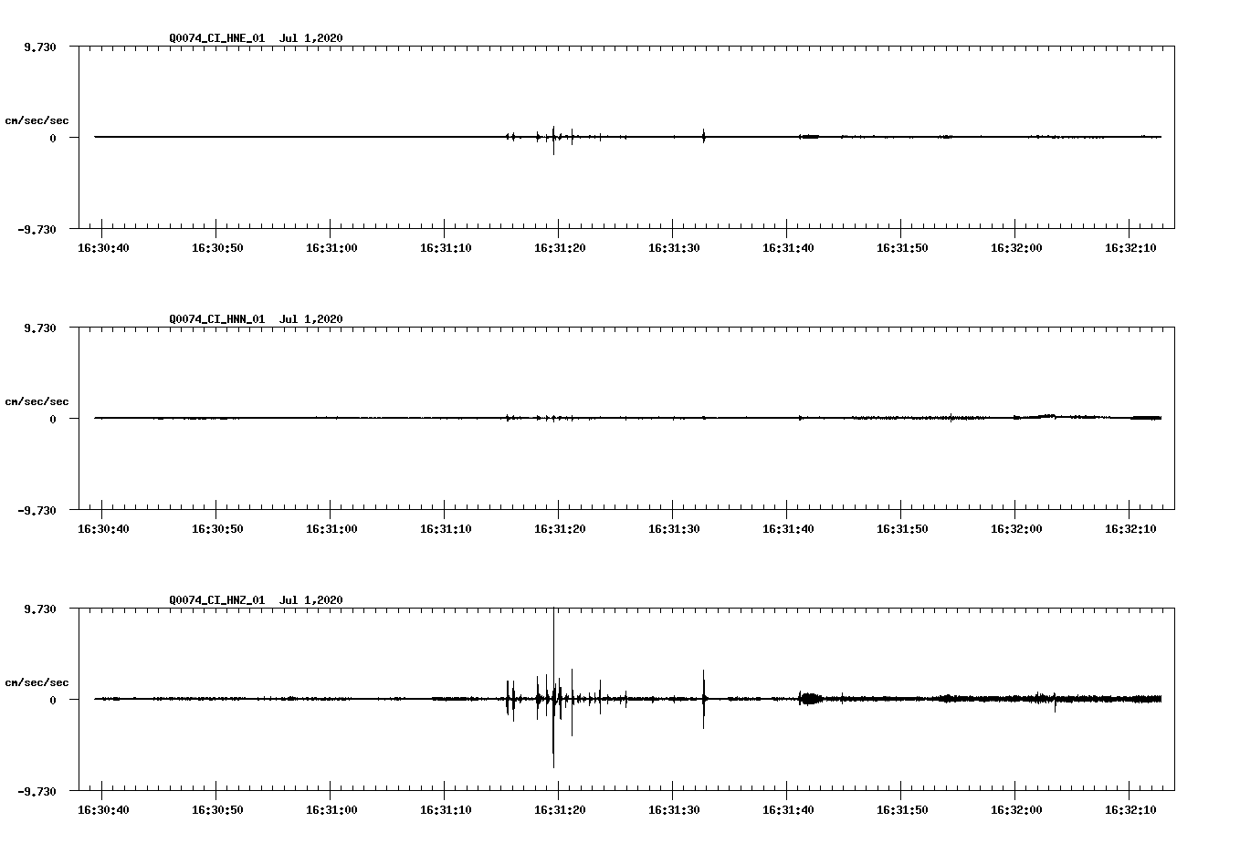 waveform image