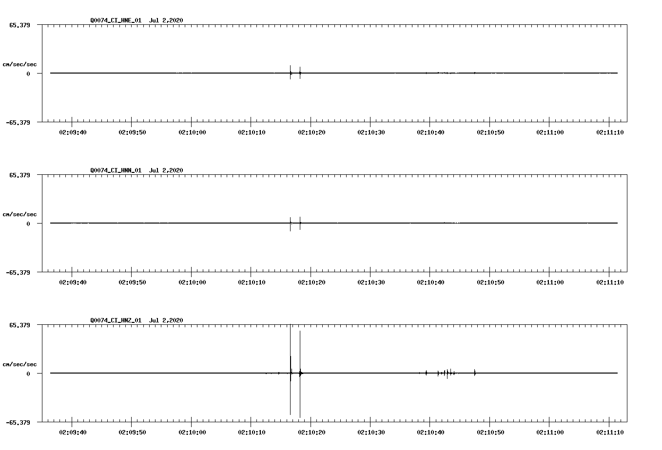 waveform image