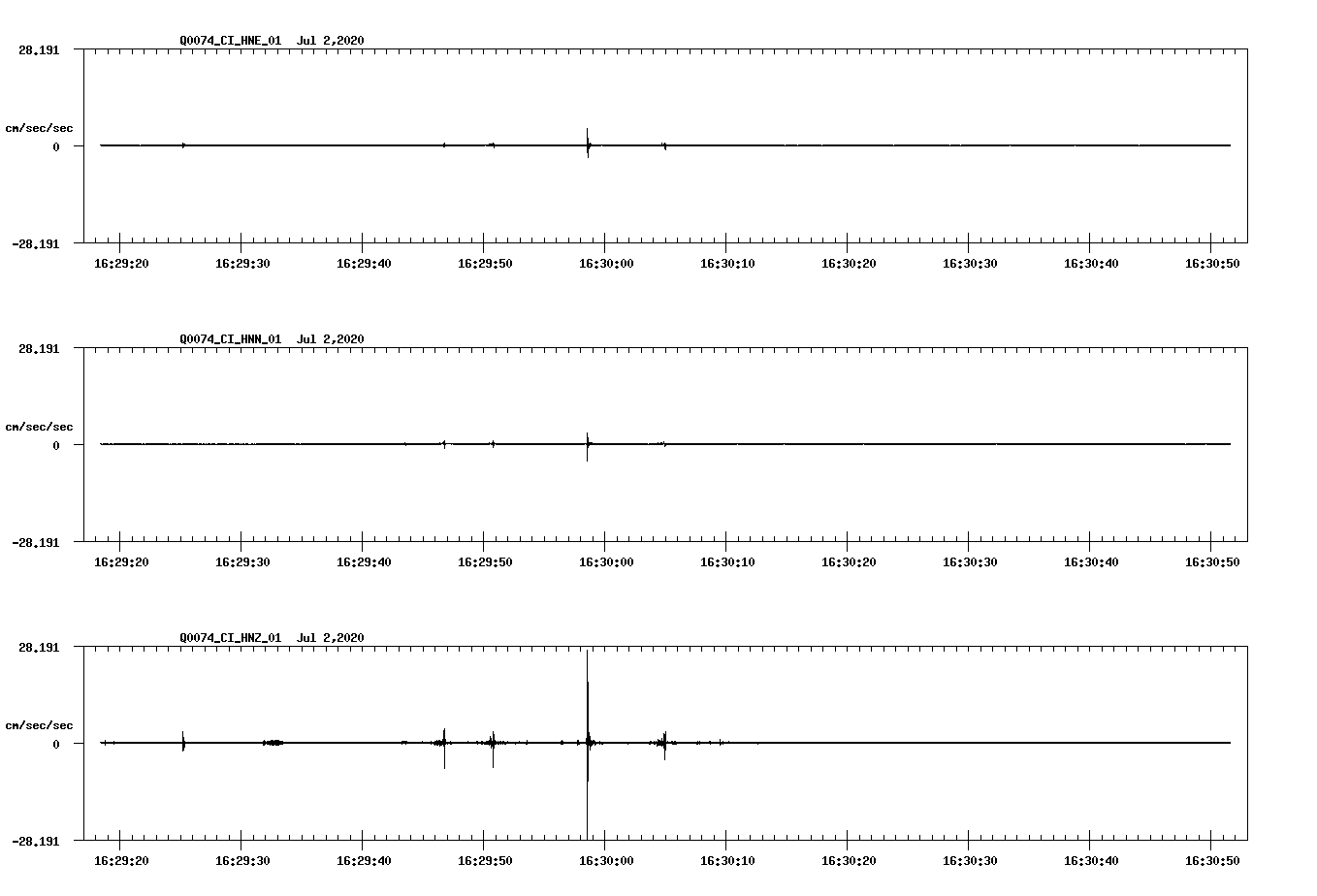 waveform image