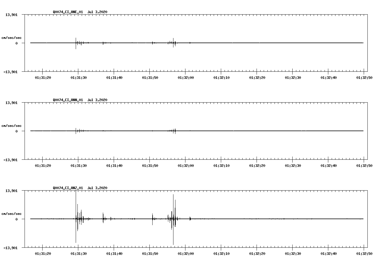 waveform image