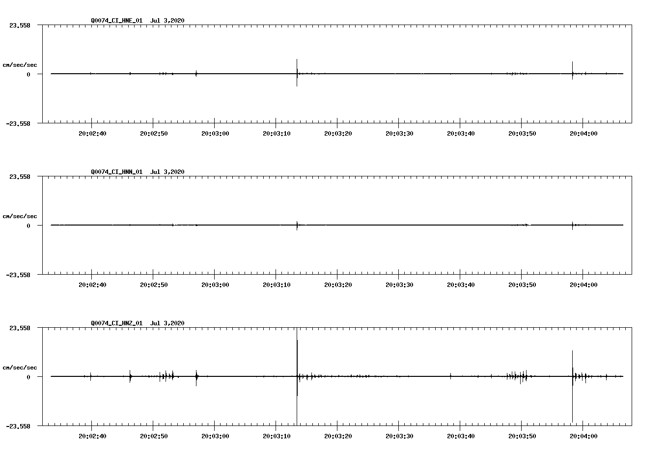 waveform image