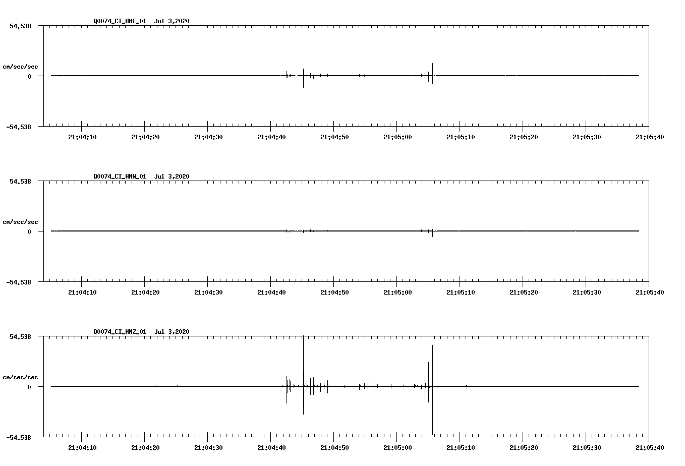 waveform image