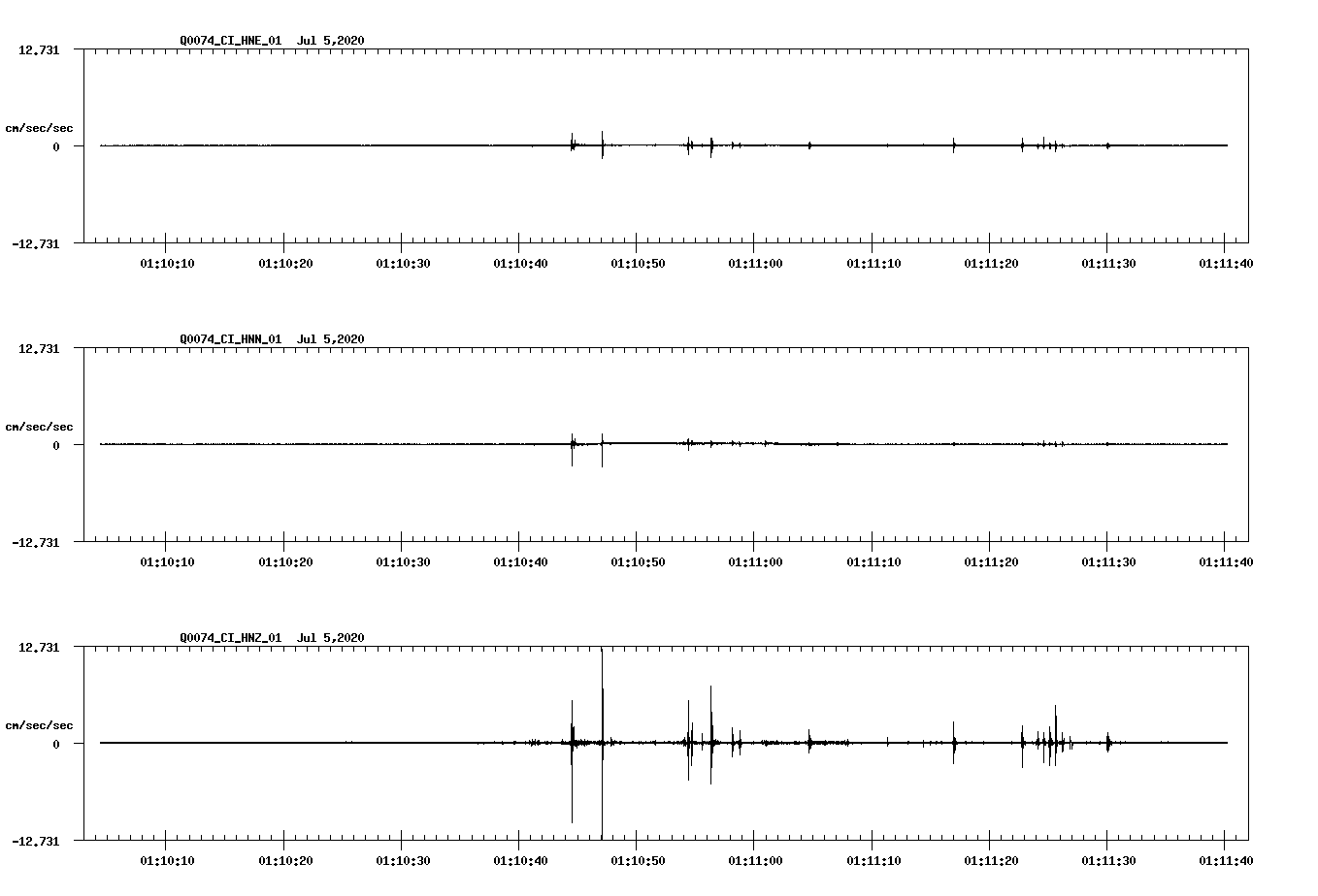 waveform image
