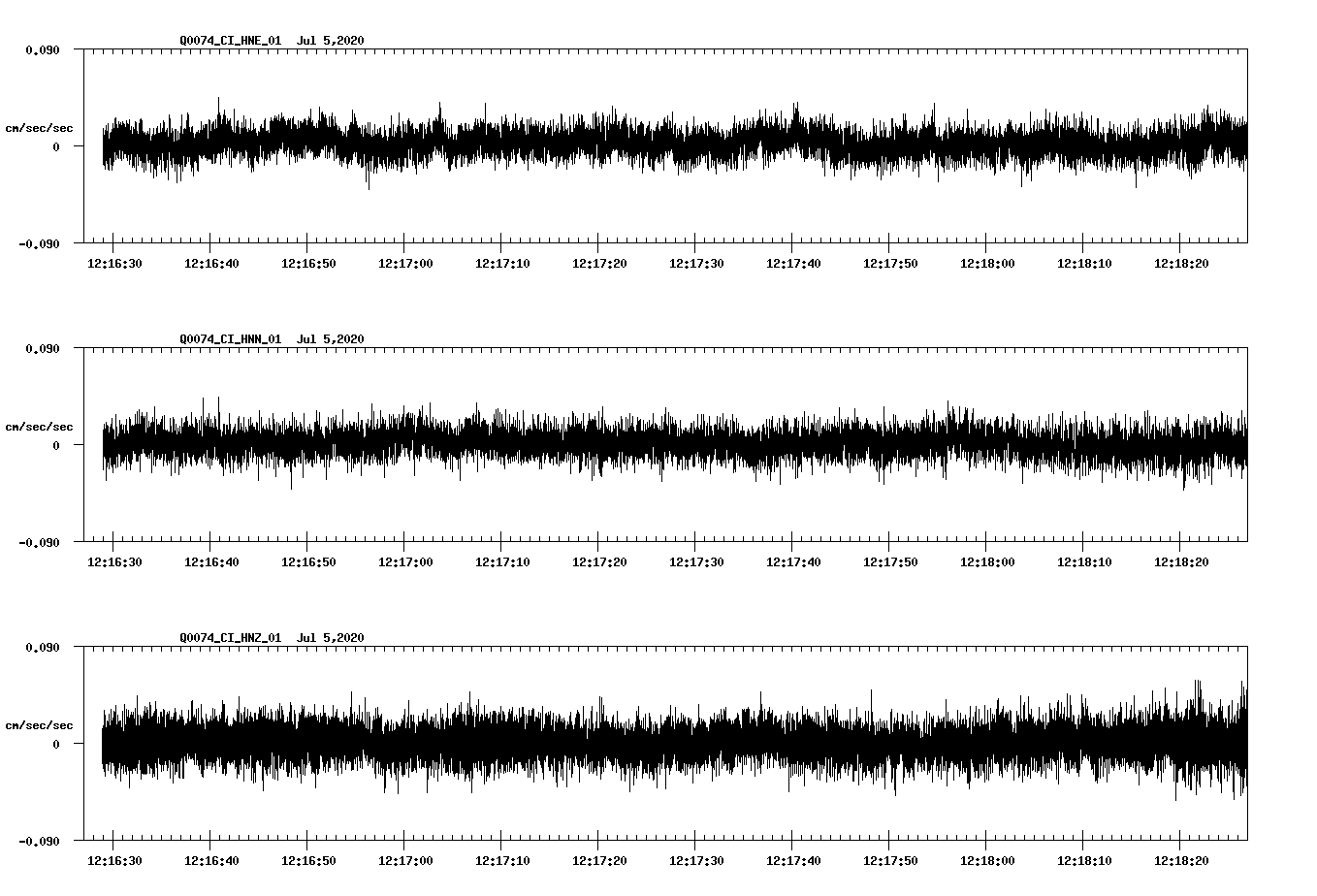waveform image