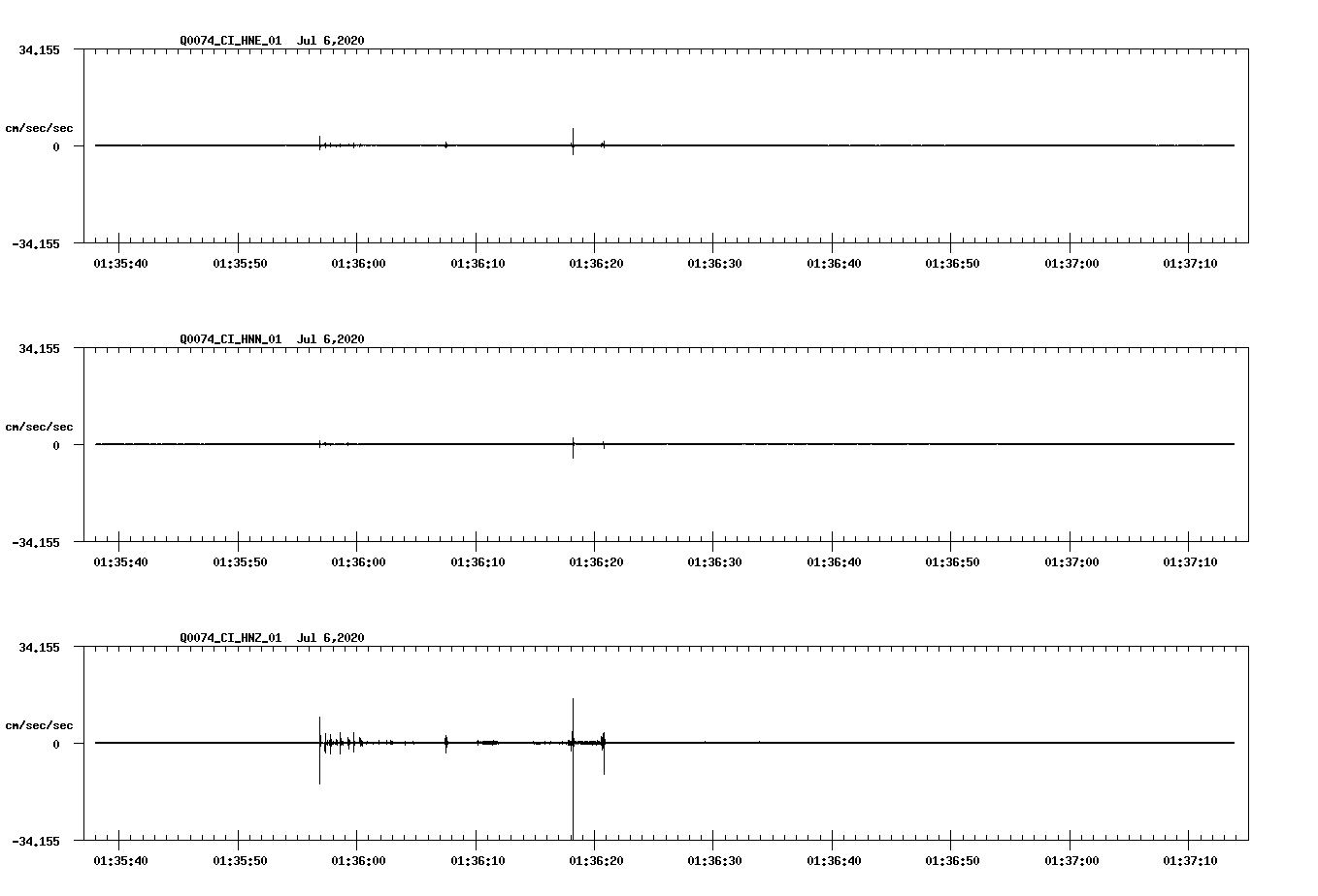 waveform image