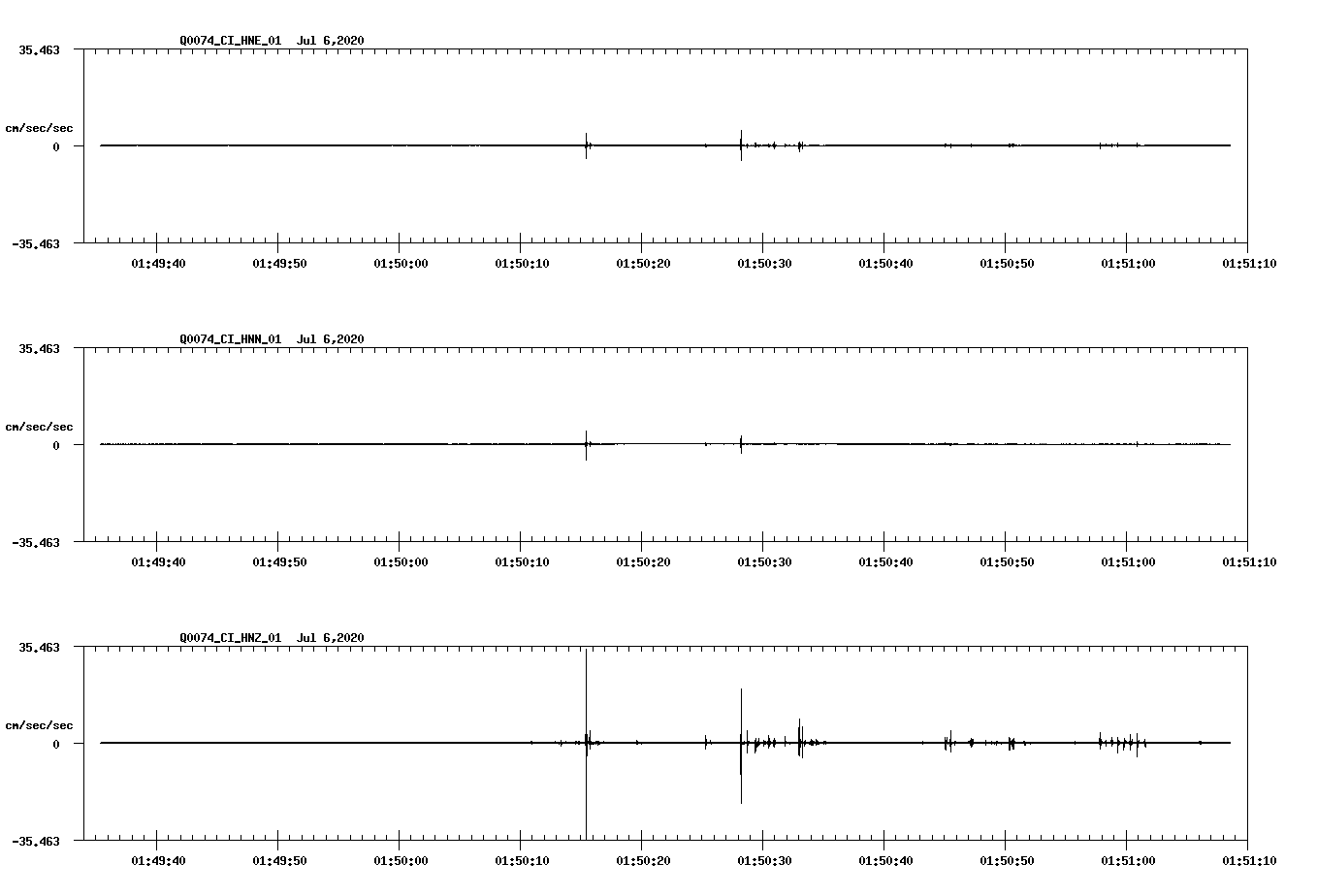 waveform image